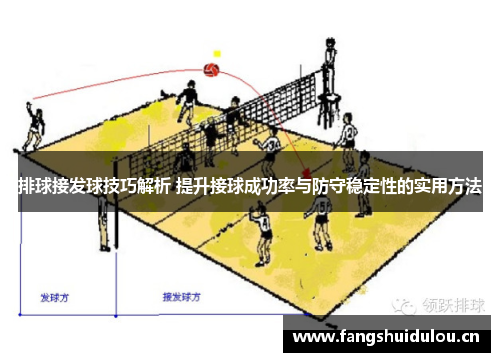 排球接发球技巧解析 提升接球成功率与防守稳定性的实用方法